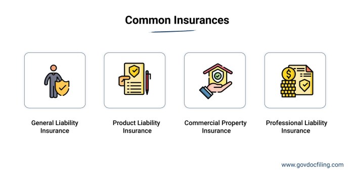 How to Protect Your Business From 5 Common Insurance Claims | Cleaning ...