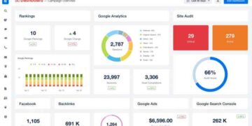 Dashboard for Small Law Firms | LegalRev