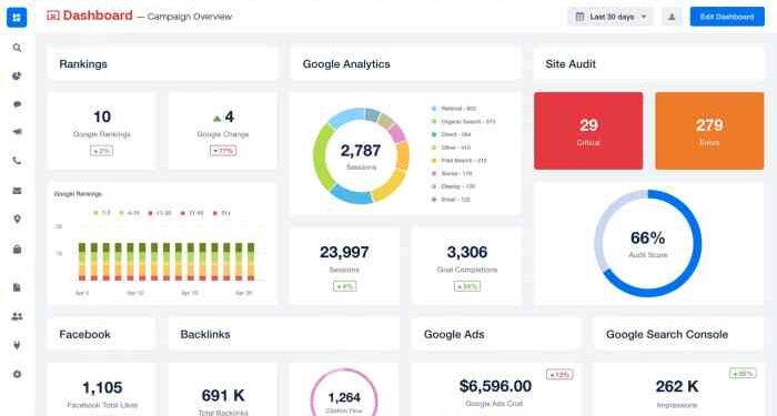 Dashboard for Small Law Firms | LegalRev